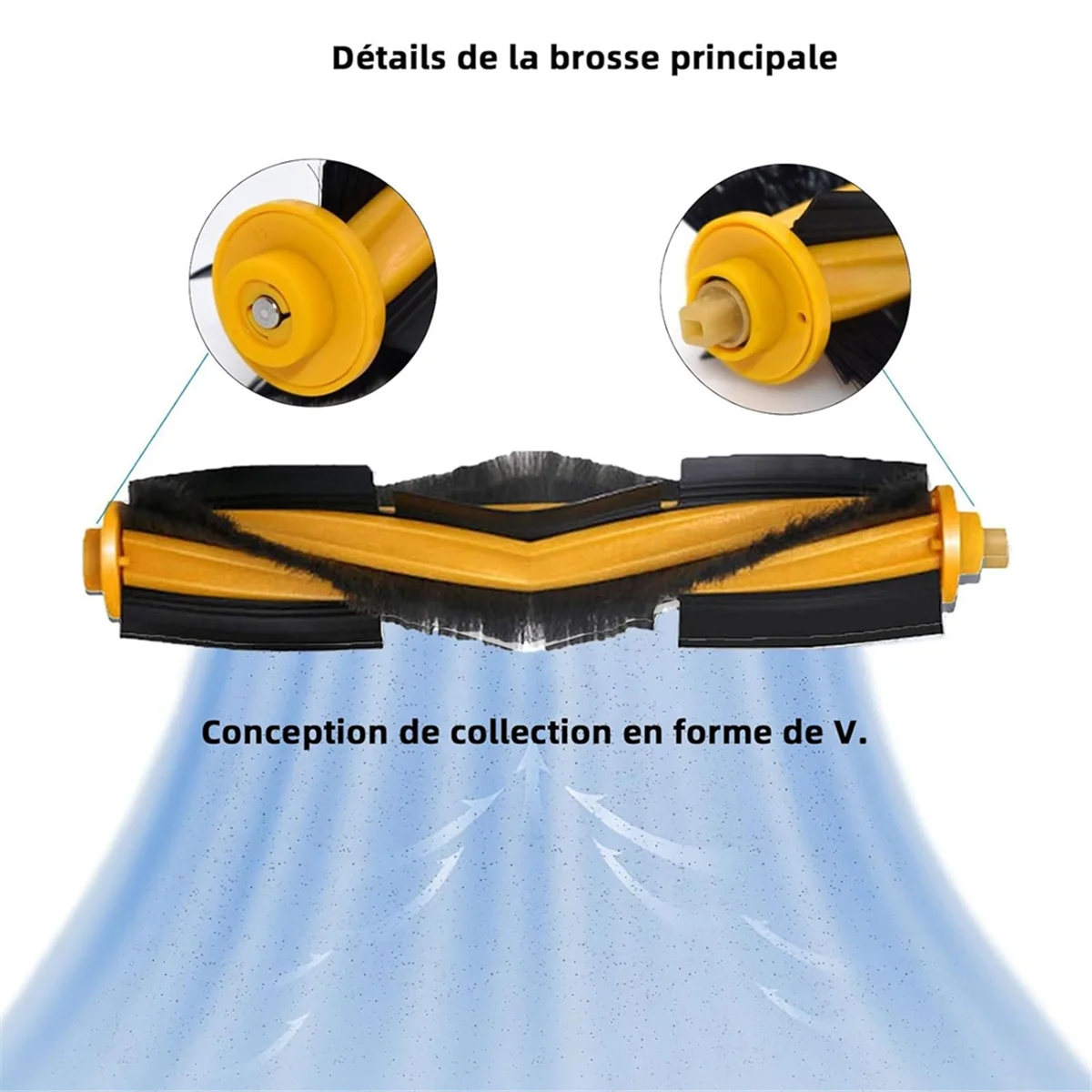 Kit d'accessoires de rechange pour Ecovacs, Deebot N10 +, N10 Plus, OZMO N8 +, N8 Pro +, T8 +, T8 AIVI +, T9 +, ensembles d'accessoires