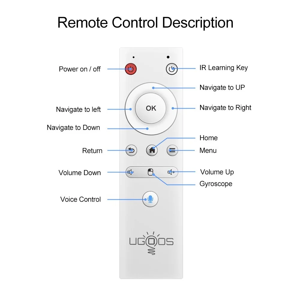 Original UGOOS BT Voice Remote Control  Replacement For Ugoos AM6B PLUS AM6 PLUS X4Q Pro Extra TOX1 TOX3 TOX4 Android TV Box