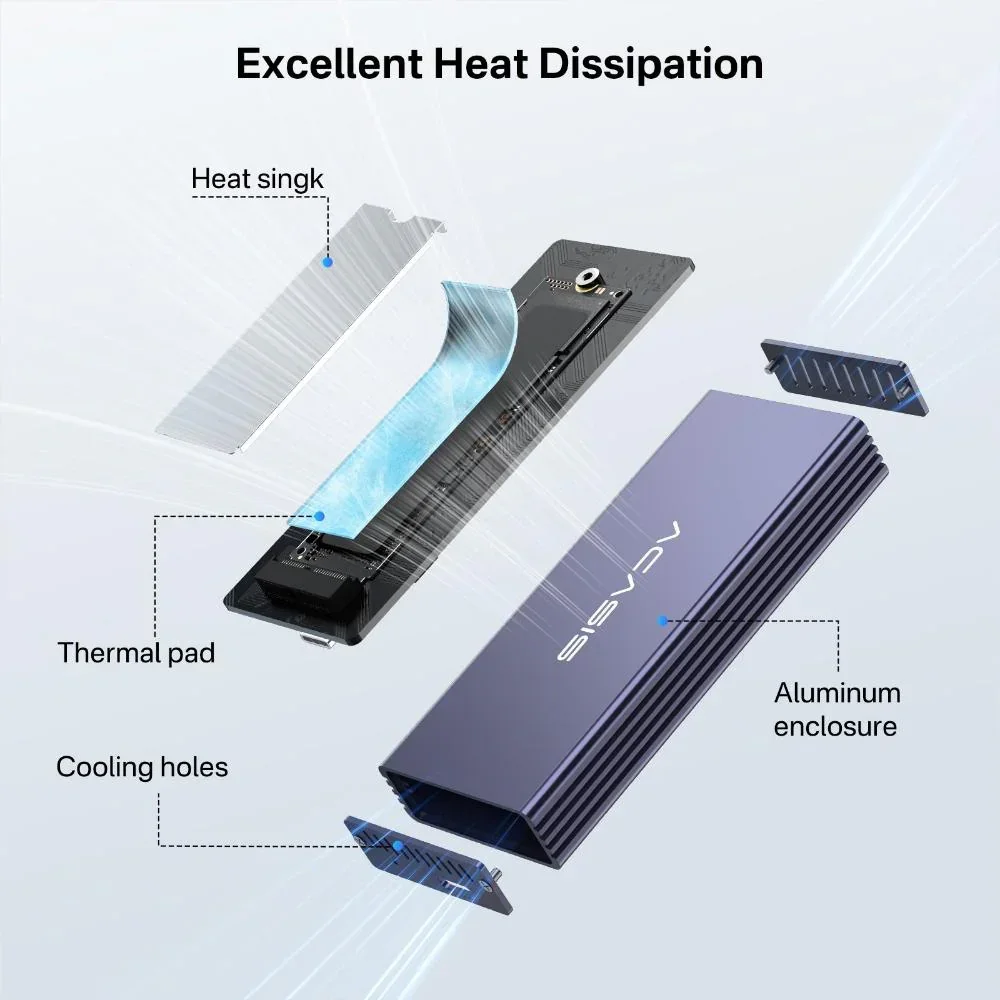 Acasis 20Gbps Apple SSD إغلاق embook لـ Macbook-12 + 16 دبوس