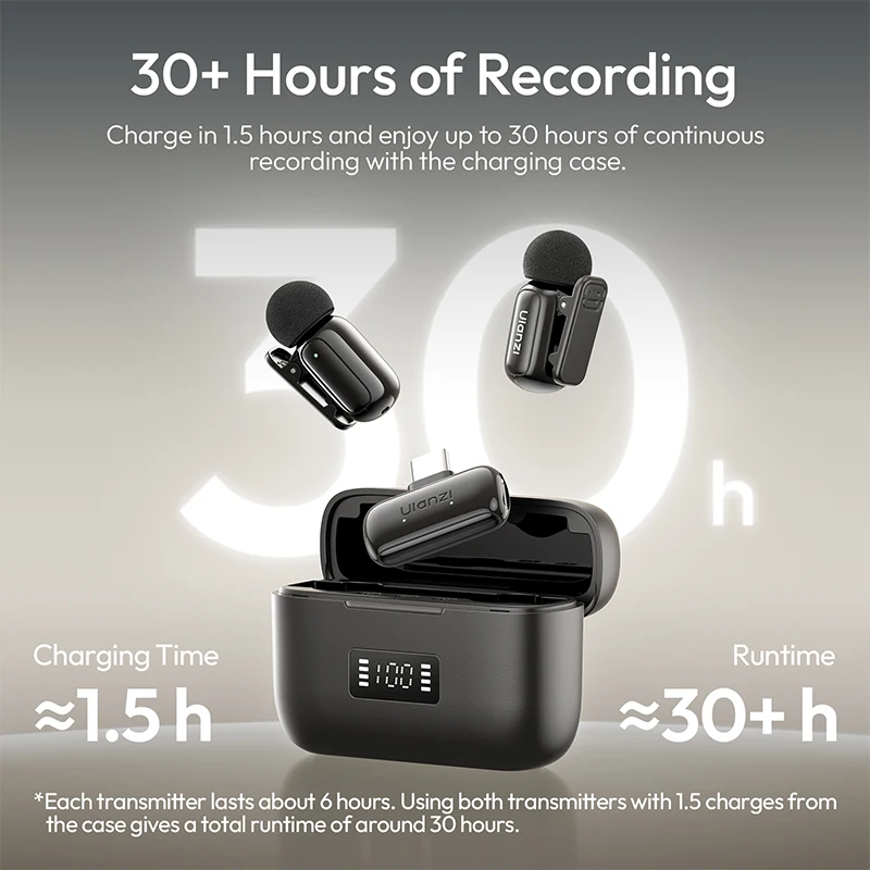 Ulanzi A200 Mini Mic Wireless Microphone Lavalier MIC Type-C for Smartphone for iPhone 17 16 15 for Live-streaming Vlog