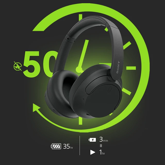 Sony headphones ambient sound hotsell