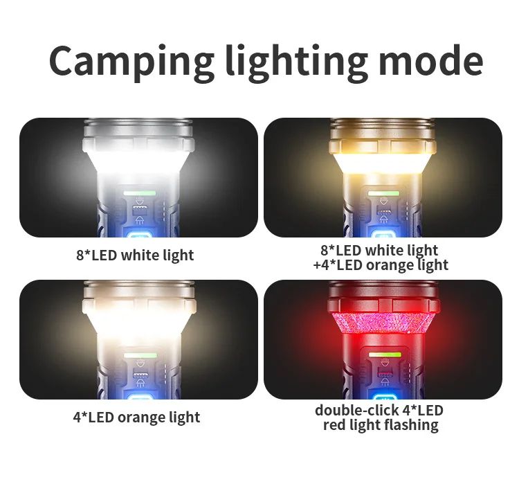 풀 알로이 1500미터 4모드 IPX4 50W 연꽃 모양 헤드 화이트 레이저 손전등 극강 밝기 장거리 창문 파괴용