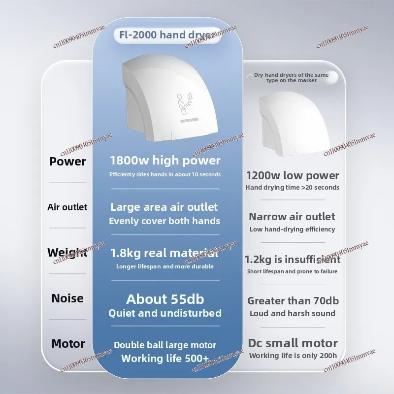 Automatic Induction Hand Dryer Commercial Smart Public Bathroom Household Hand Dryer