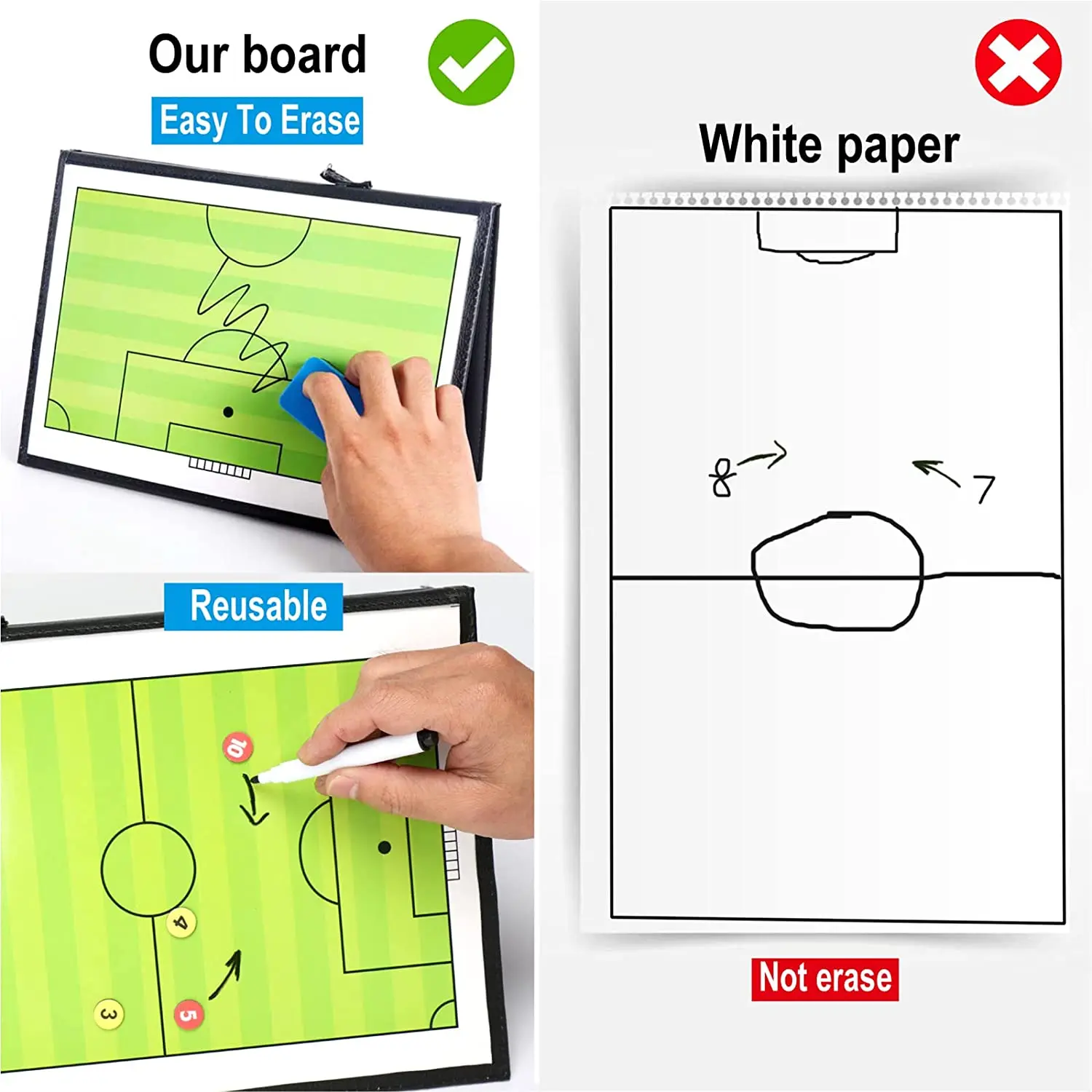 Foldable Magnetic Soccer Strategy Coaching Board Erasable Coaches Clipboard with Magnets and Marker Pen Soccer Accessories