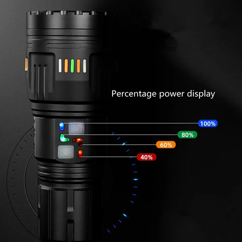 Powerful Long Range LED Flashlight Super Bright Zoomable Tactical Torch Type-C Rechargeable WIth Power Display Emergency Torch