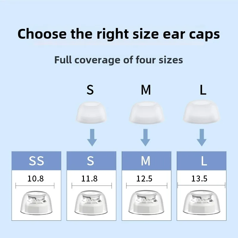 Latex Eartips for HUAWEI FreeBuds Pro2/Pro3/Pro4/6i Wireless Headphone Anti-slip Anti-allergic Noise Reduction Silicone Earplugs image 5