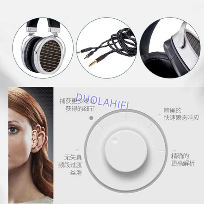 GoldPlanar GL2000 flat diaphragm flagship tablet headset with dual magnetic circuit oxygen free copper plating/OCC silver plated