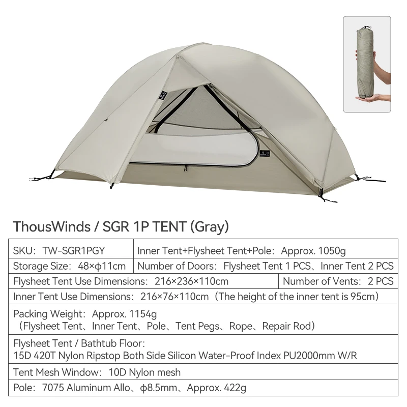 TW-SGR1PGY