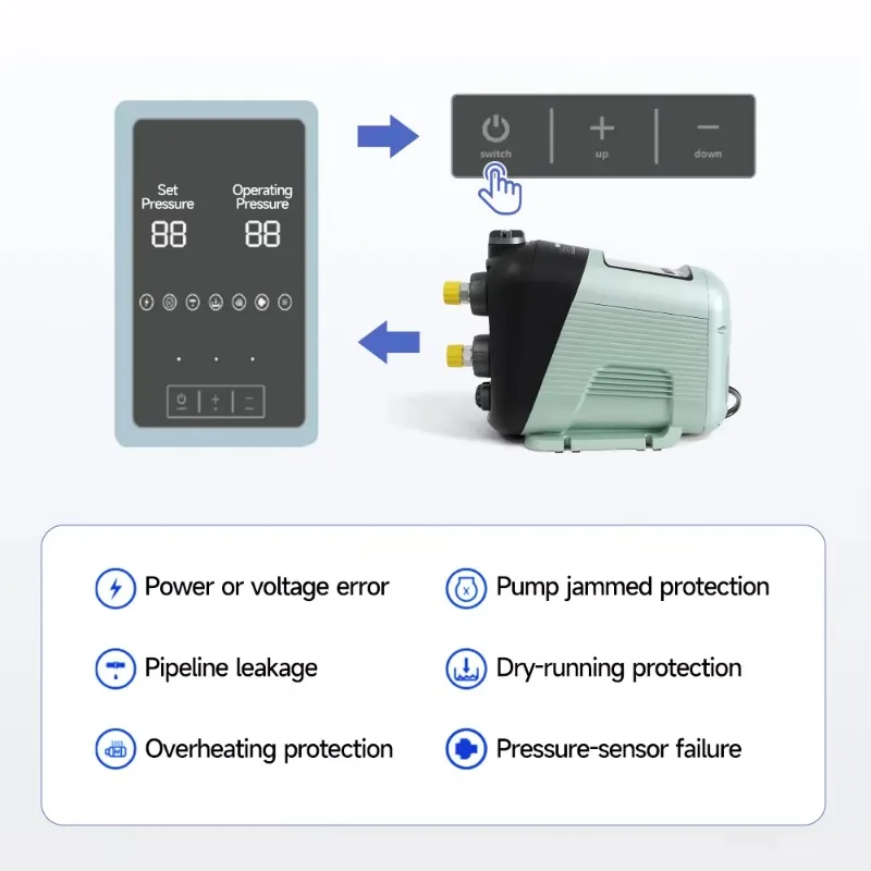 Permanent Magnet Booster Pump High Efficiency Variable Frequency Low Pressure 1inch OEM 550W IPX5 Smart Water Supply System