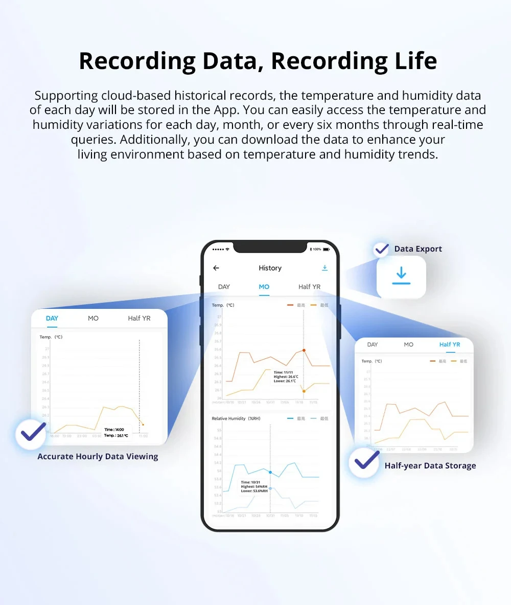 Датчик температуры и влажности SONOFF SNZB-02 ZigBee, Умный домашний монитор в режиме реального времени eWeLink, работает с ZBBridge Alexa Google Home