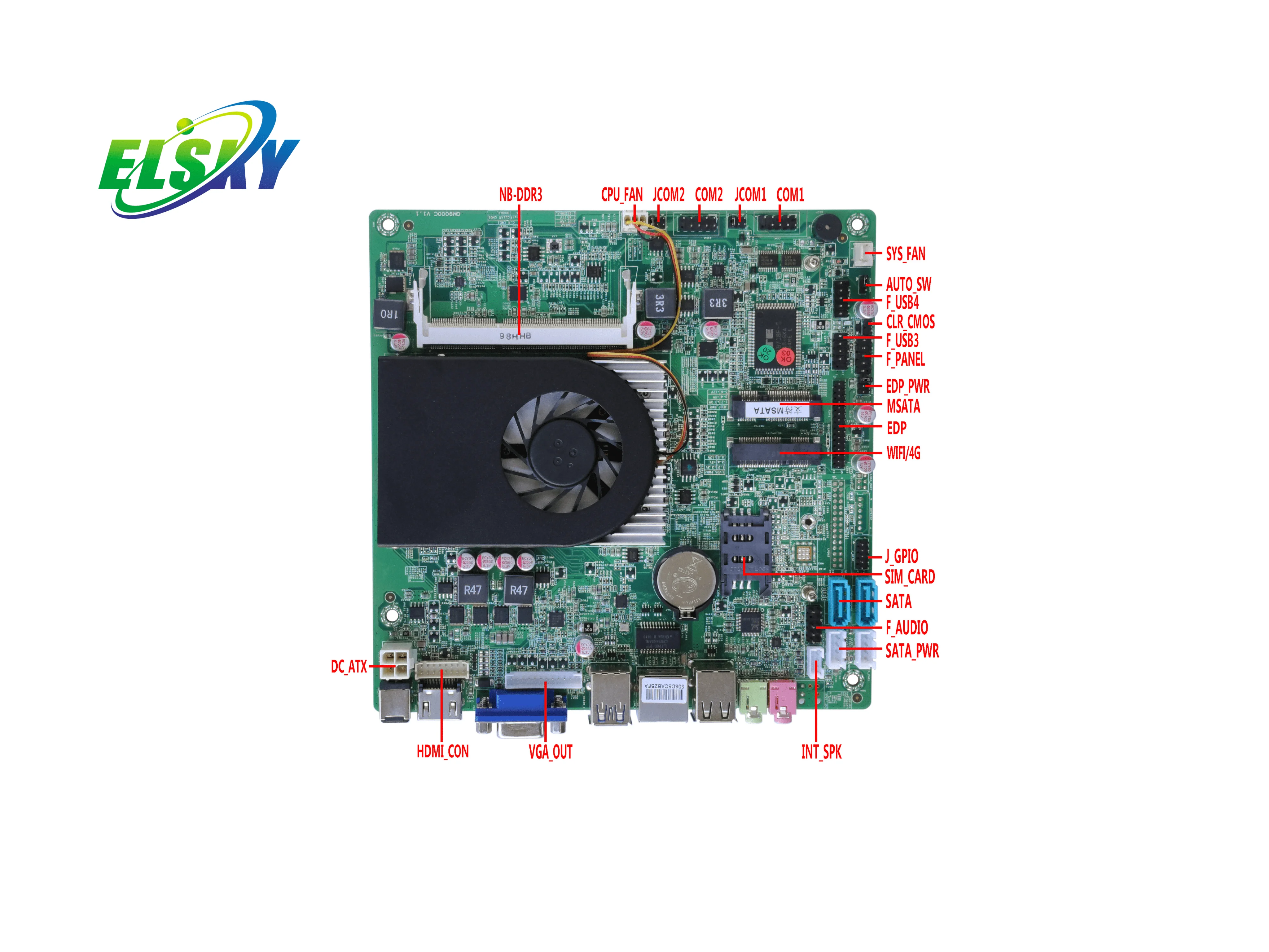 ELSKY Industrial Mini ITX Motherboard QM9400E QM9500E  Haswell/Broadwell 4K Display SATA Single 2*USB3.0 5*USB2.0 8GB DDR3