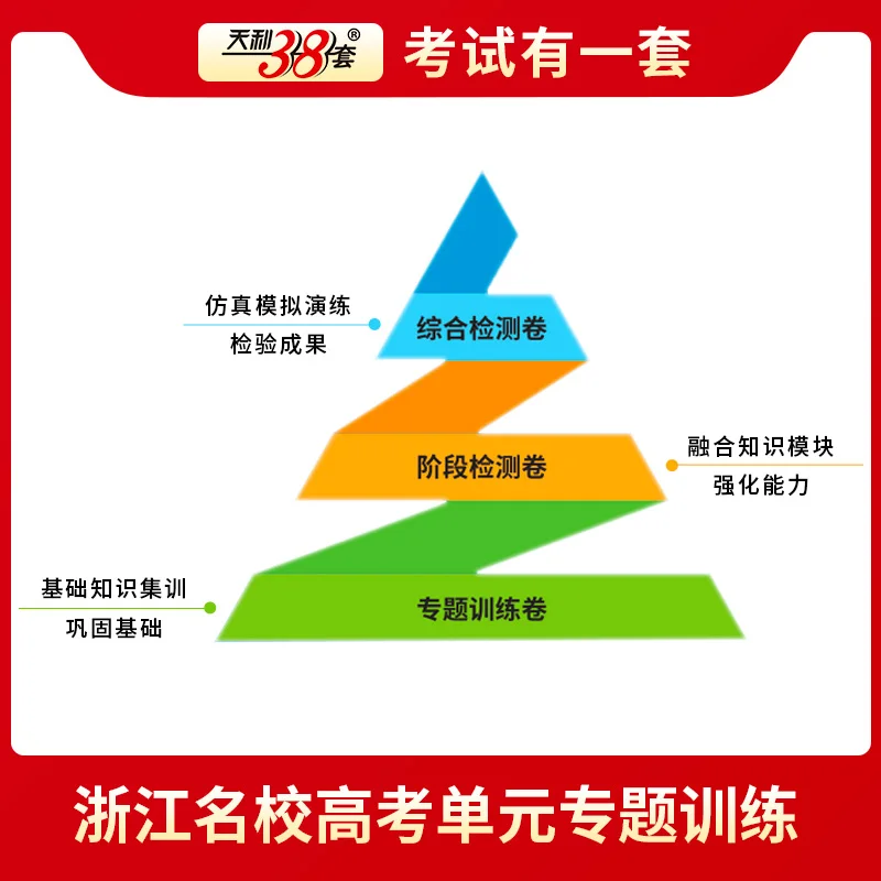 2026 تدريب وحدة Gaokao للمدرسة الثانوية Zhejiang Elite: 38 مجموعة من اختبارات الممارسة المتخصصة #3