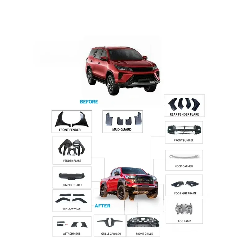 Factory Supply Car Body Kit For BEFORE FORTUNER 2020 LEGENDER Hilux 2023 Gr Sports