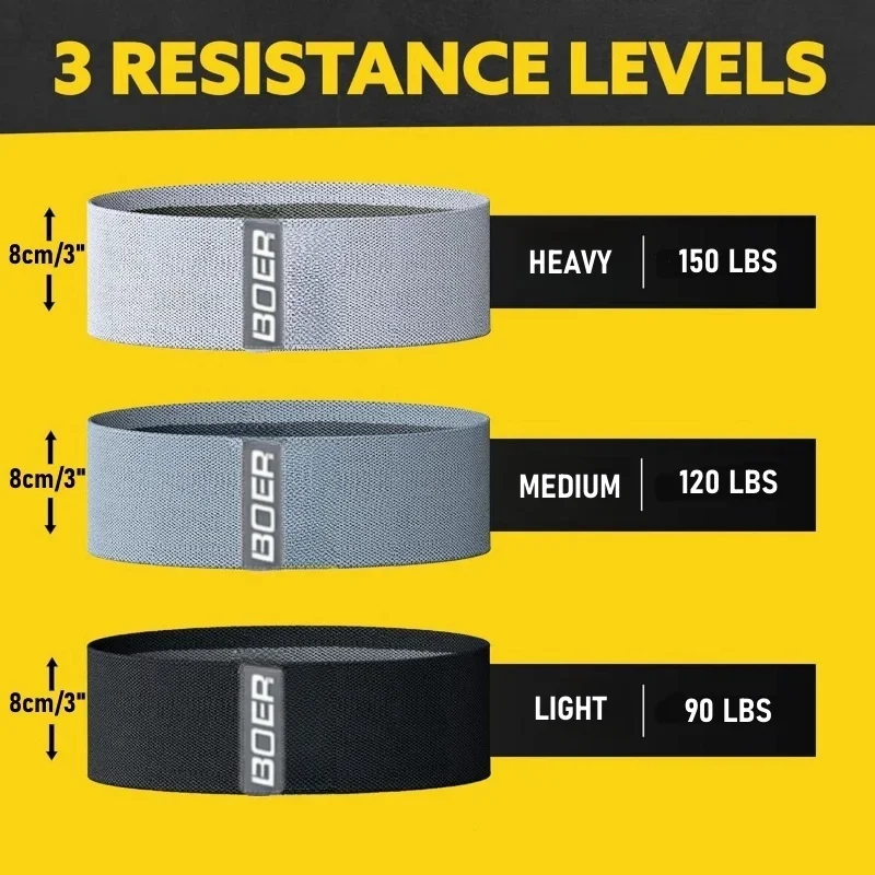 

3PCS Fitness Rubber Band Elastic Yoga Resistance Bands Set Hip Circle Expander Bands Gym Fitness Booty Band Home Workout