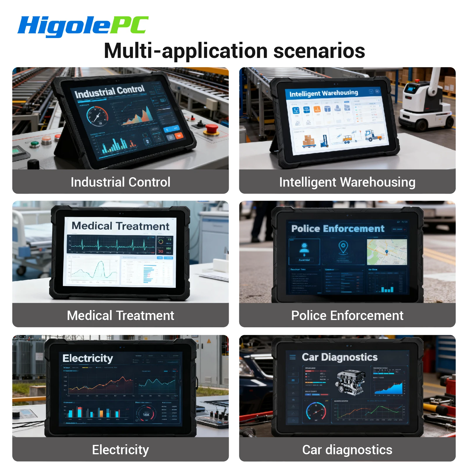 HIGOLE F7G Mini PC Tablet Industrial Robusto Tablet Windows 10 Pro Pad Touch Screen Display Intel N4120 WIFI 8 + 128G Mini Computador