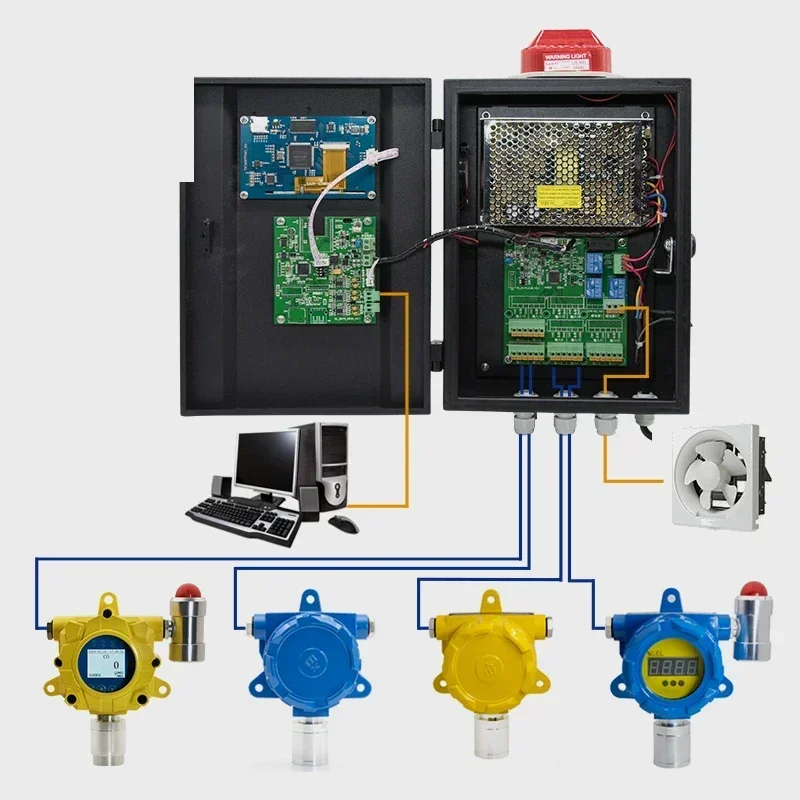 

Bosean Fixed Intelligent Online Gas Detector Fixed H2s Gas Analyzer Fixed Methane Gas Alarm