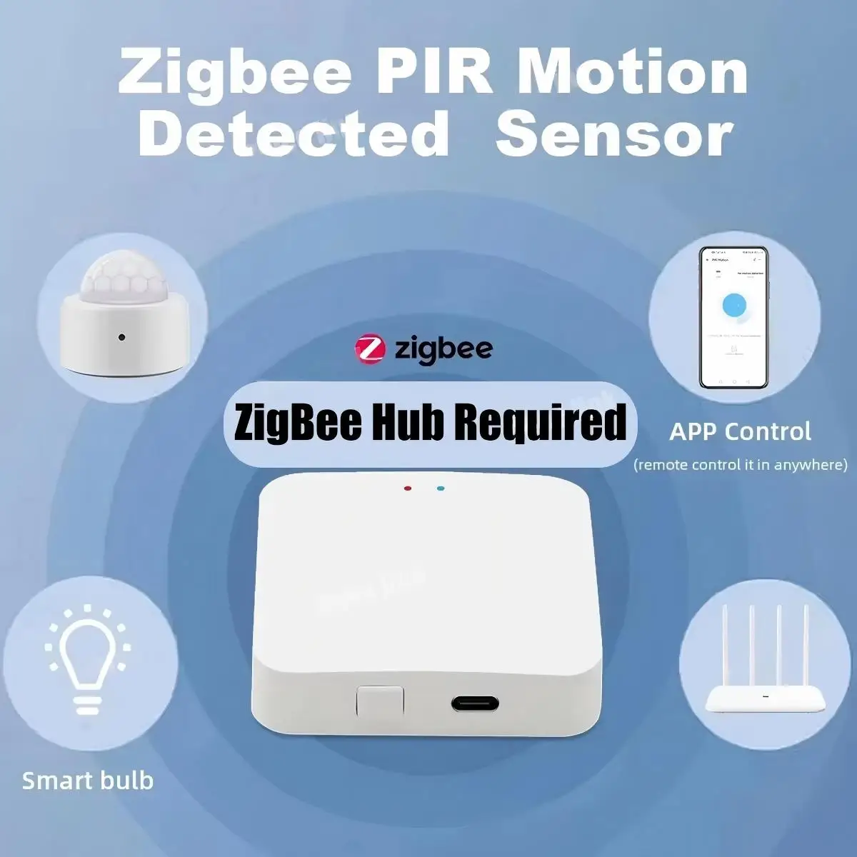 Zigbee PIR Motion Sensor Smart Human Body Movement Wireless Infrared Detector ZigBee Motion Sensor Smart Home Security Alarm