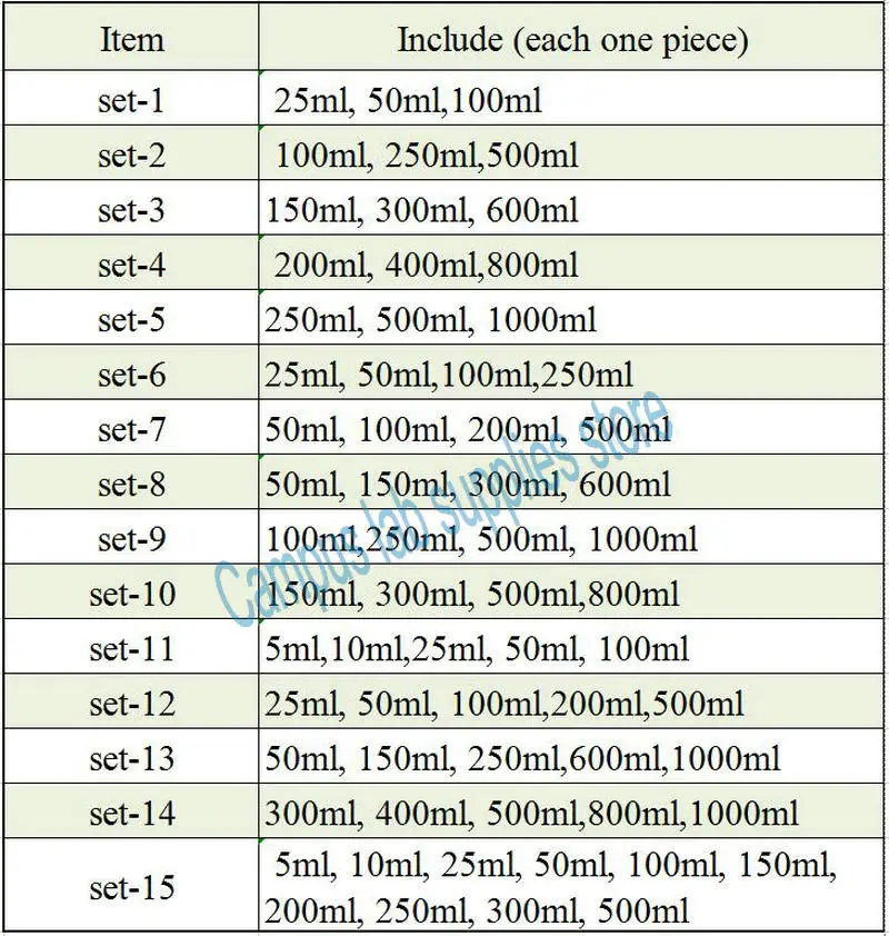 Different Sets Lab Heat-resist Scaled Measuring Cup Borosilicate Glass Chemistry Glass Beakers Measuring