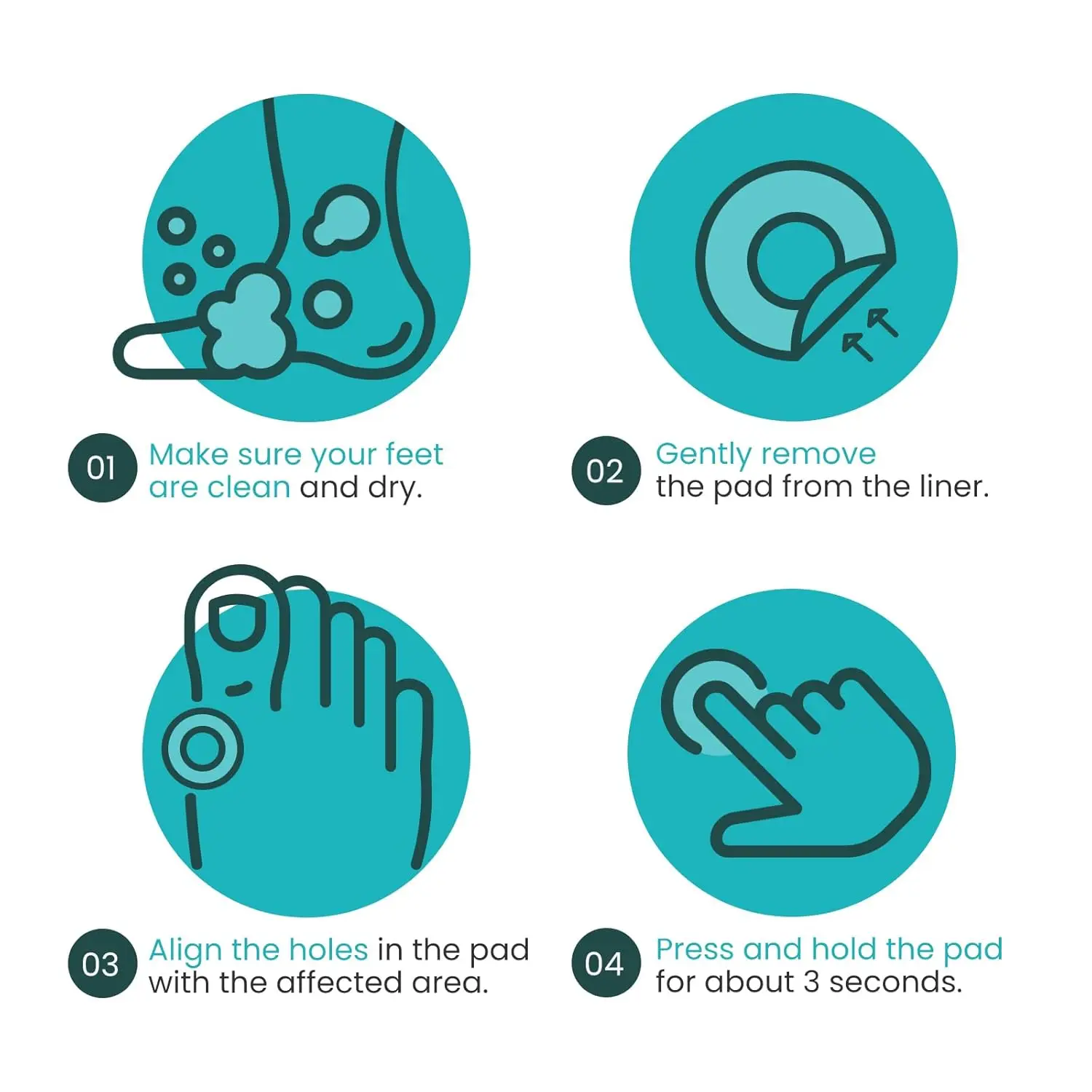 แผ่นรองกันแผลพุพอง 8 ชิ้น/แผ่น ป้องกันการเสียดสี รองรับส้นเท้า ลดแรงกด ลดการเกิดตาปลา ป้องกันนิ้วเท้าเก ดูแลสุขภาพเท้า