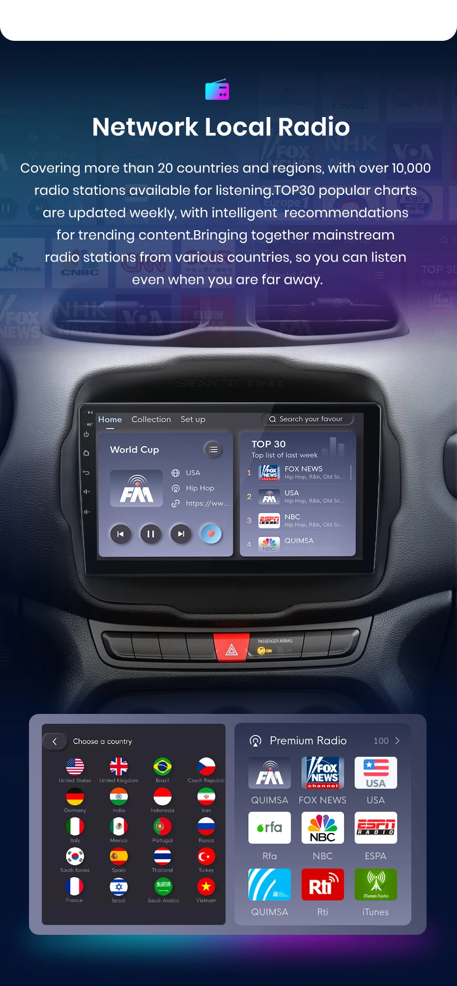 Junsun Wireless Carplay Android Auto Autoradio für Jeep Renegade 2016-2020 GPS Intelligente Systeme Stereo Multimedia Autoradio – Detail 12