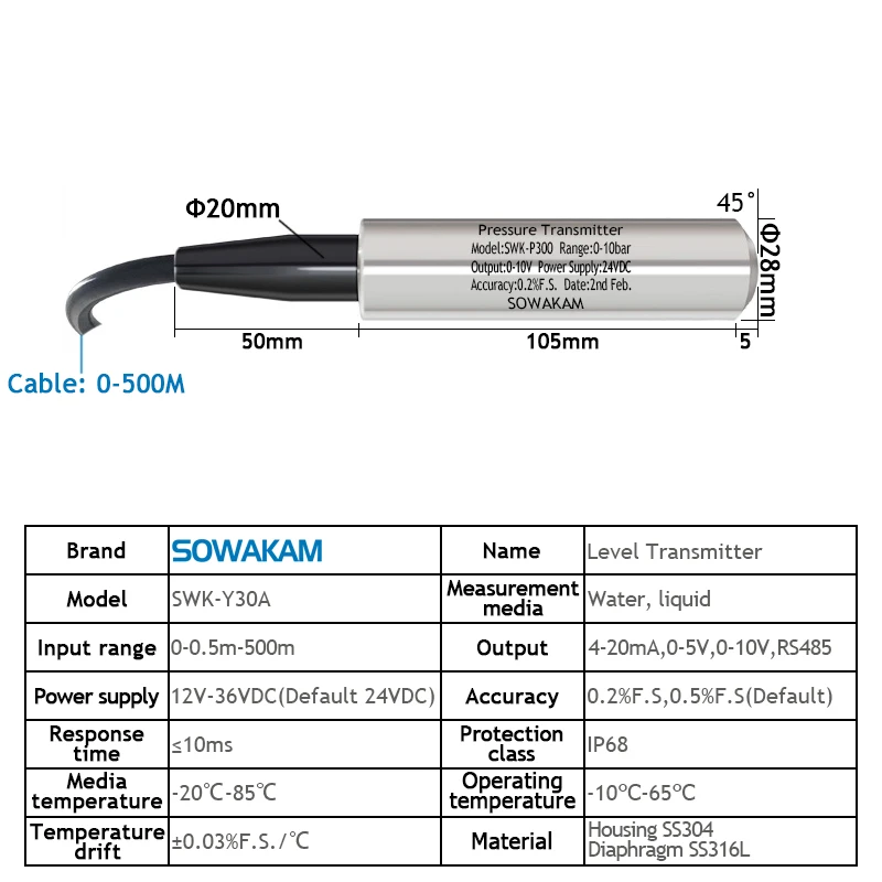 Special Cable For Liquid Level Transmitter 0-500M Cable Water Level Sensor Cable Polyurethane Shielded Gas Conducting Cable