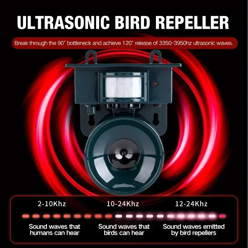 2026 NEW Outdoor Solar Ultrasonic Repellent for Bird Deer Cat Dog Mouse Animal Deterrent Pest Control Device view 5