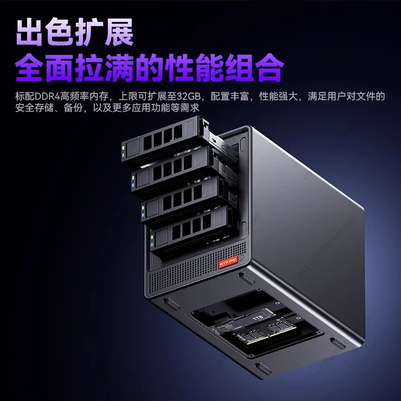 WTR PRO AMD5825U Mini Host, Home Computer, NAS Private Cloud Minipc