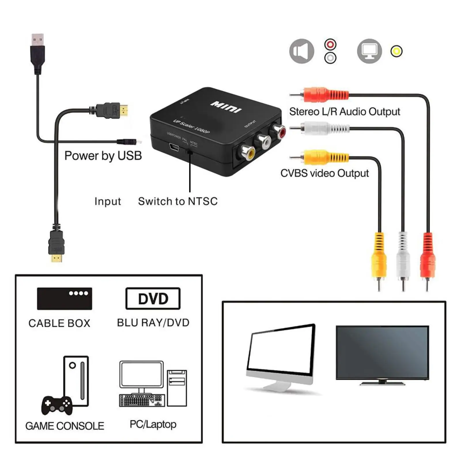 HD 1080P AV To HDMI Converter Mini HD To AV Converter  Composite Video Box Audio Adapter Support PAL Home Converter Accessories