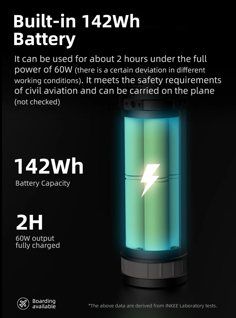 INKEE-GC60 LED 사진 조명, 2700-6500K, 비디오 라이트, 38400mAH 배터리 포함, 야외 촬영용 방수 스튜디오 사진 램프
