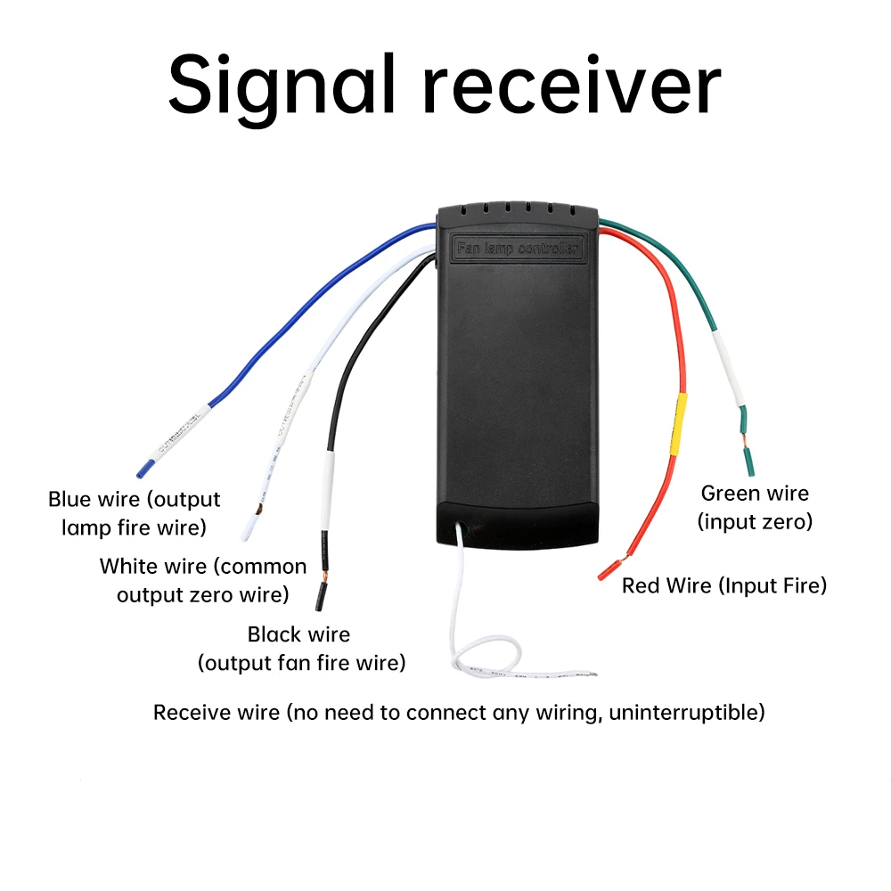 AC220-240V Fan Light Remote Control High Middle Low Grades Universal Fan Light Controller Ceiling Fan Light Receiver