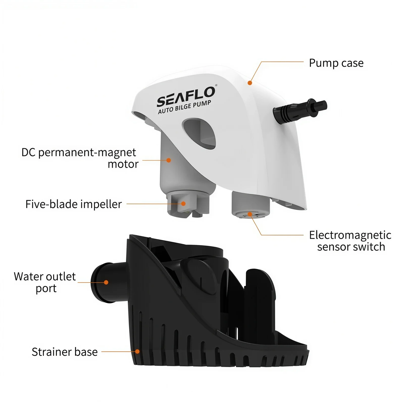 SEAFLO 750GPH / 1100 GPH Automatic Bilge Pump with Magnetic Float Switch Sea Water Pump 12V for Marine