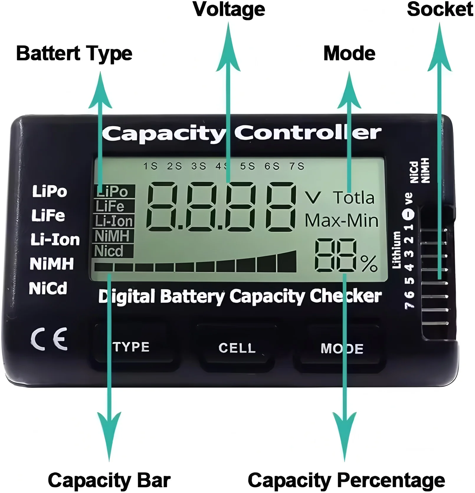 RC Cellmeter 7 Digital Battery Capacity Checker Voltage Tester for LiPo LiFe Li-ion NiMH NiCd Batteries Controller Cell Meter