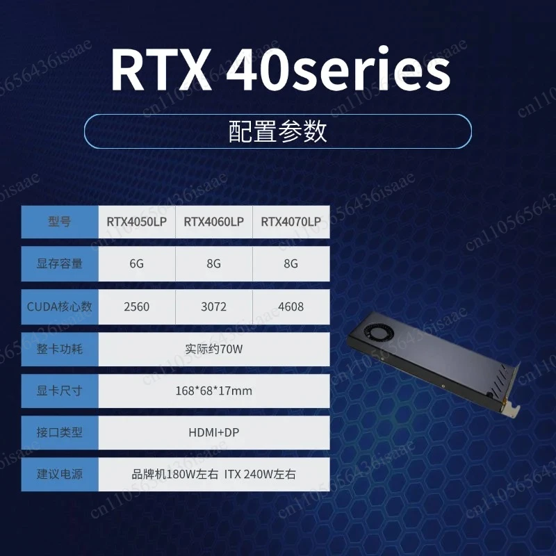 High-Performance SFF GPU, Compatible with RTX Series, 8G Video Memory for E-Sports and AI Tasks
