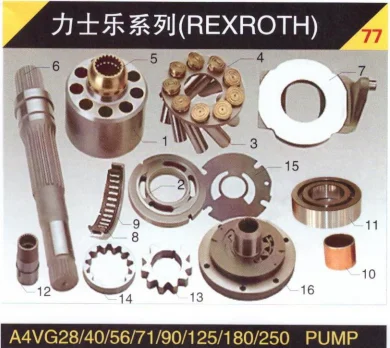 

Rexroth hydraulic piston pump parts A4VG180 Big bearing