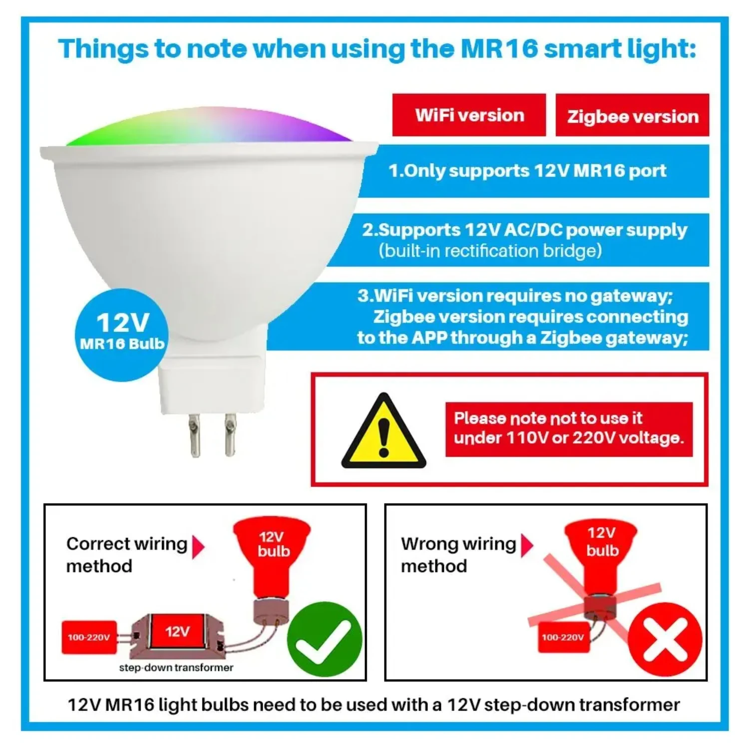 MR16 스마트 전구 와이파이 RGB + CW LED 조광 램프, EWelink 앱 제어 전구, 알렉사 스마트싱스 호환, 5W, 12V