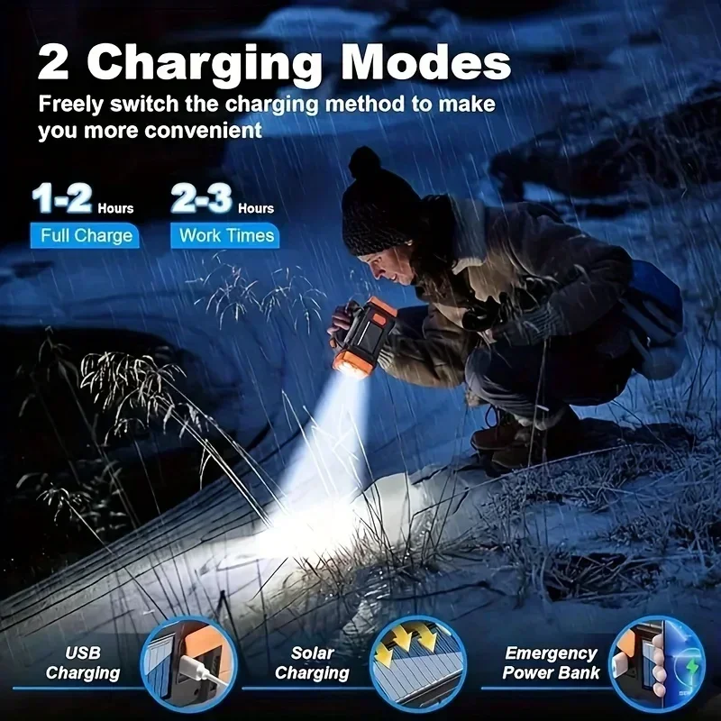 

1oc LED flashlight USB rechargeable portable lighting options are suitable for outdoor emergency and daily use.