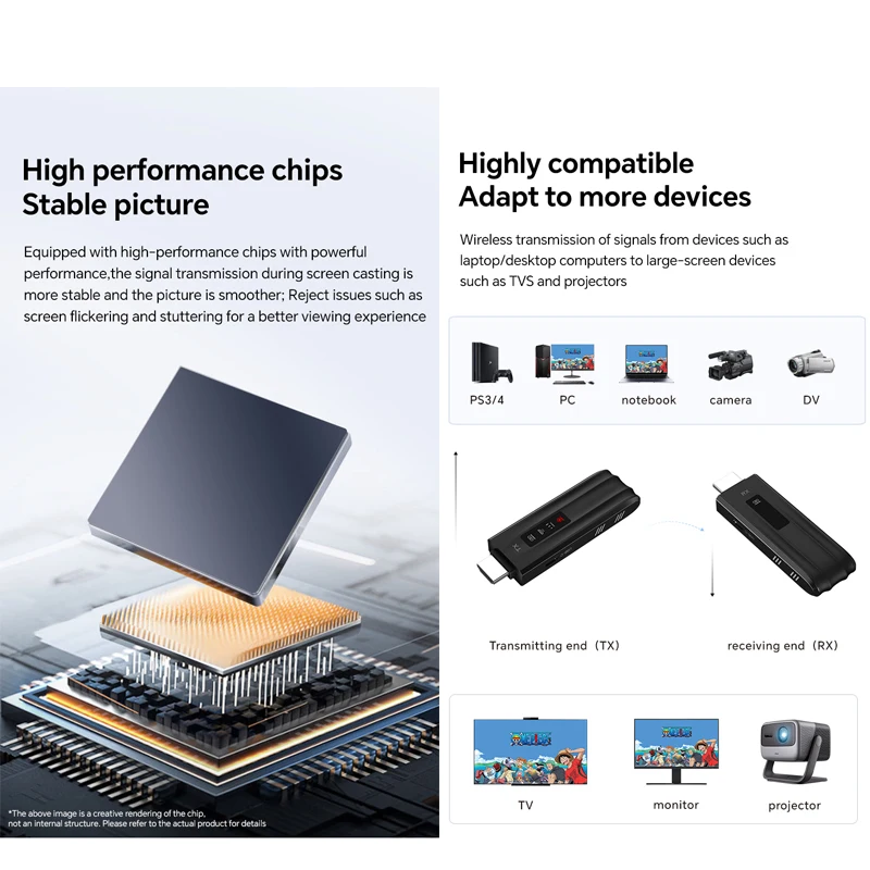 wireless receiver transmitter Wireless Same Screen Device screen changer Multi Device Mirroring Smart TV Stick Miracast Airplay