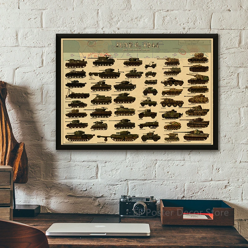 WW2 Tank Poster World War II Tank Encyclopedia Kraft Paper Prints Posters Vintage Home Room Art Wall Decor Arms Retro Painting