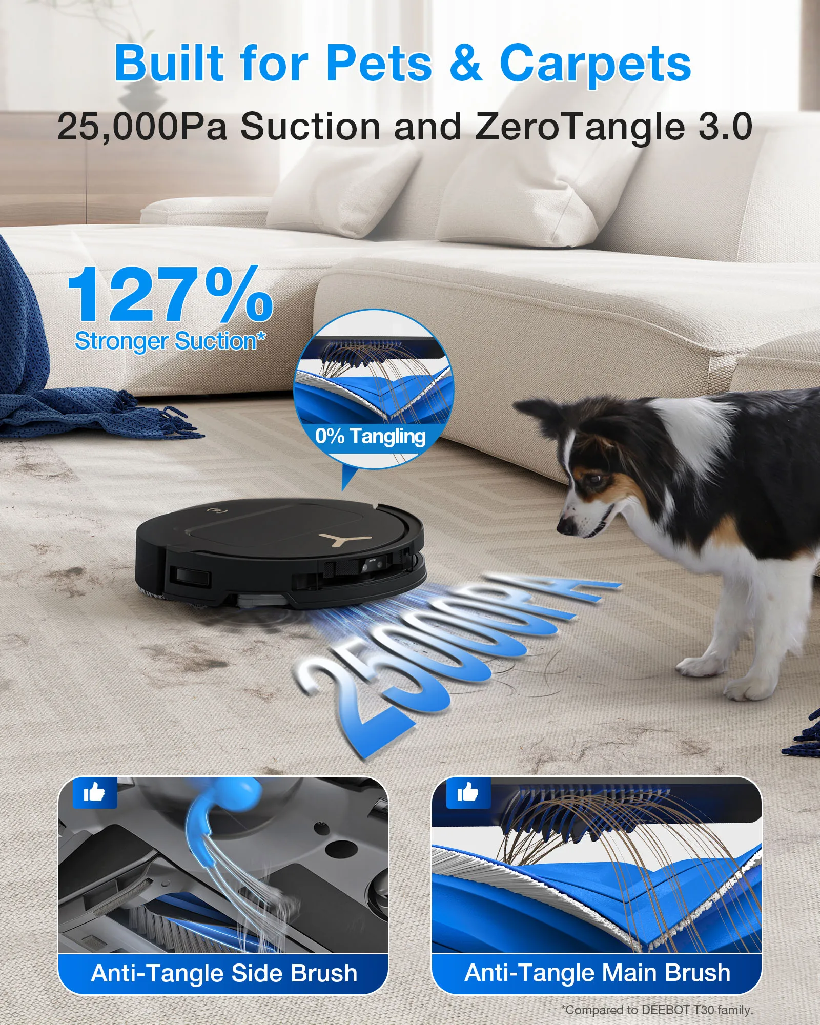 ECOVACS DEEBOT T50 PRO Omni Gen3 Care Kit, Robot Aspirador con Función de Mopa, 25,000 Pa, AIVI 3D 3.0, Adición Automática de Solución de Limpieza, Limpieza de la Mopa a 75°C ° Secado con Aire Caliente, Ultrafino, 81mm 3