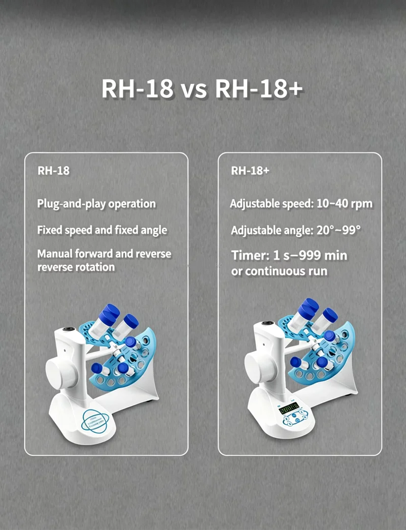IKEME Digital Variable Vortex Mixer for 2ml 5ml 10ml 50ml Centrifuge Tubes Rotating Mixing Lab Reciprocating Vortex Shaker