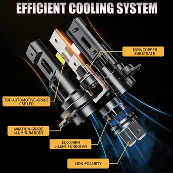 H7 H4 LED Canbus 4800000LM 1:1 Mini žárovka H11 H9 9005 HB3 9006 HB4 Turbo LED žárovka pro světlomety 2500W 6000K 8000K Dioda STG PTF 8 nejlepší prodej Mini projektor LED H4 Y6 - №7