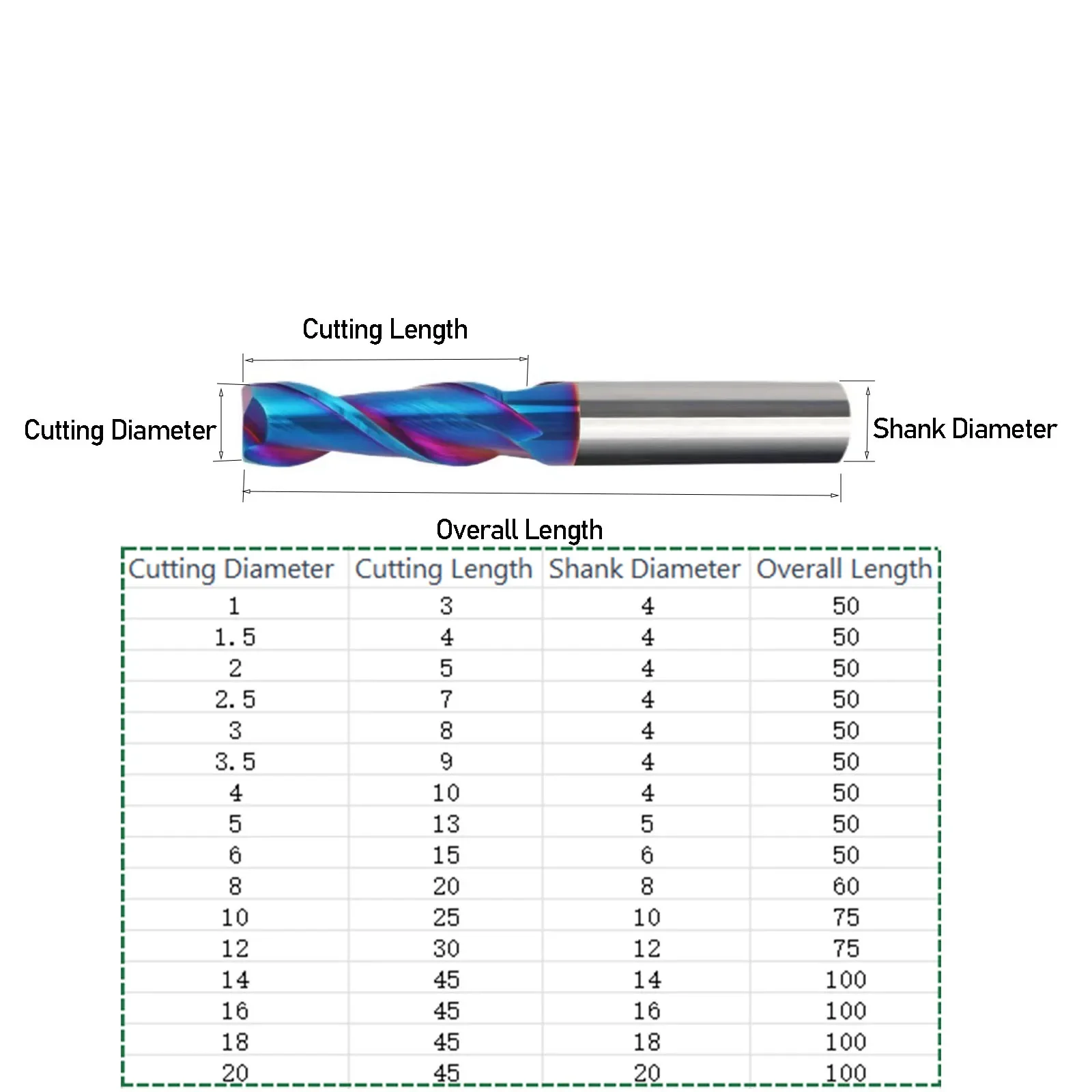 HRC65° 2 Flute Milling Cutter Set Coated Cutting Tools 6/8/10/12/14/16/18/20mm CNC Spiral Router Bits Tungsten steel