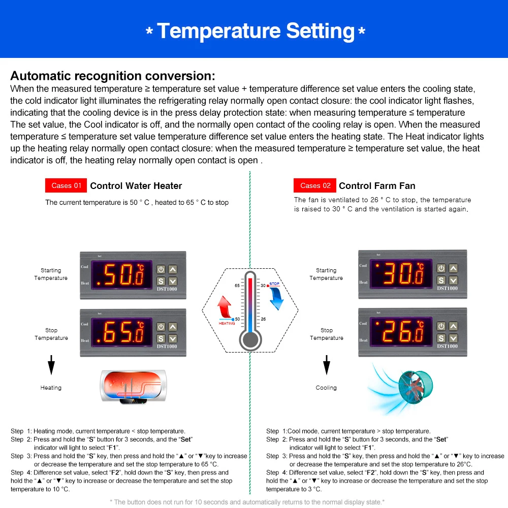 DST1000 AC 110V 220V DC 12-72V Digital Temperature Control Controller Thermostat DS18B20 Sensor Waterproof Replace STC-1000