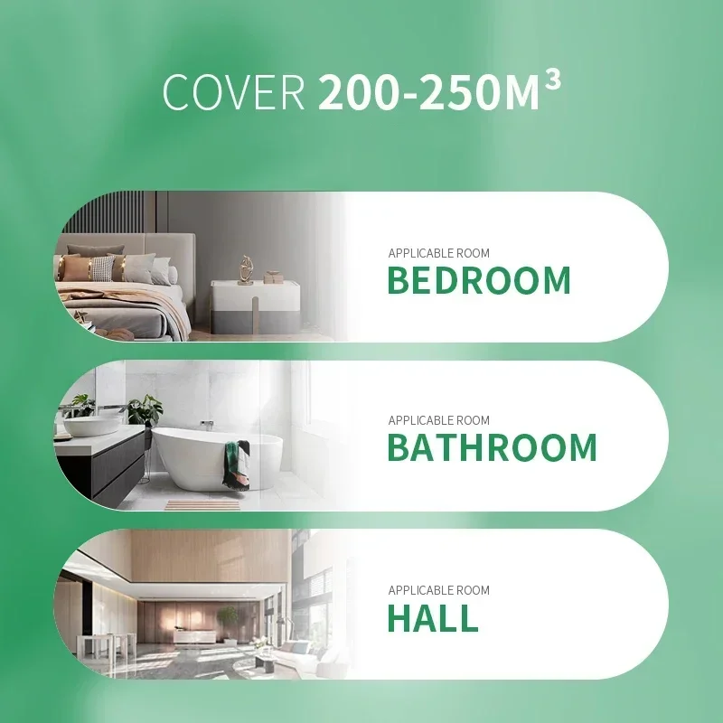 NAMSTE 커버리지 에센셜 오일 디퓨저, 와이파이 디퓨저, 침실 아로마 테라피 기계, 변기 데오도란트 디퓨저, 250m ³