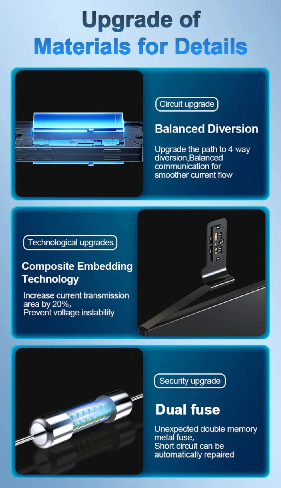 بطارية لـ Teclast P20HD 98 4G ID N6H1 P20 HD 5 سلك التوصيل UTL-2778180-2S UTL-2978180-2S 28168243P 30154200P F15S P80H الكمبيوتر اللوحي