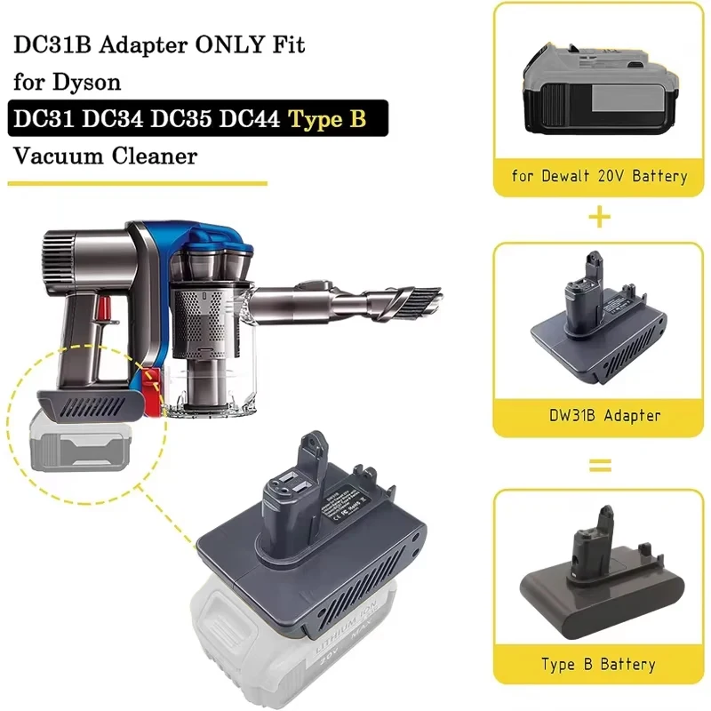 Battery Adapter for Dewalt，20V Battery Convert To For Dyson，Type B DC31 DC34 DC35 DC44 DC45 DC56 DC57 Handheld Vacuum Cleaner