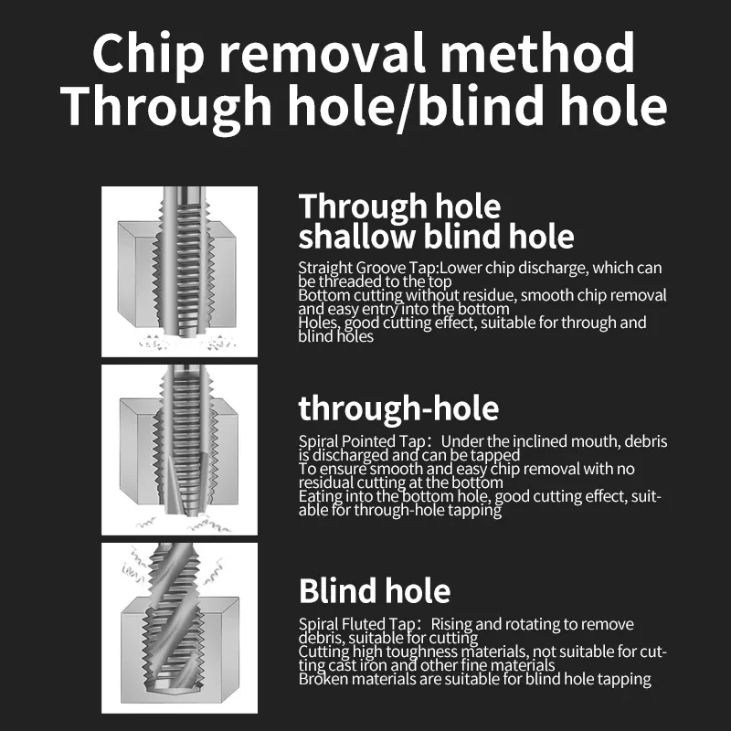 

ZUANTONG Удлиненный метчик из карбида вольфрама SP, стандарт JIS, без покрытия/TiCN, спиральный, M3-M18 x 80L 90L 100L 110L