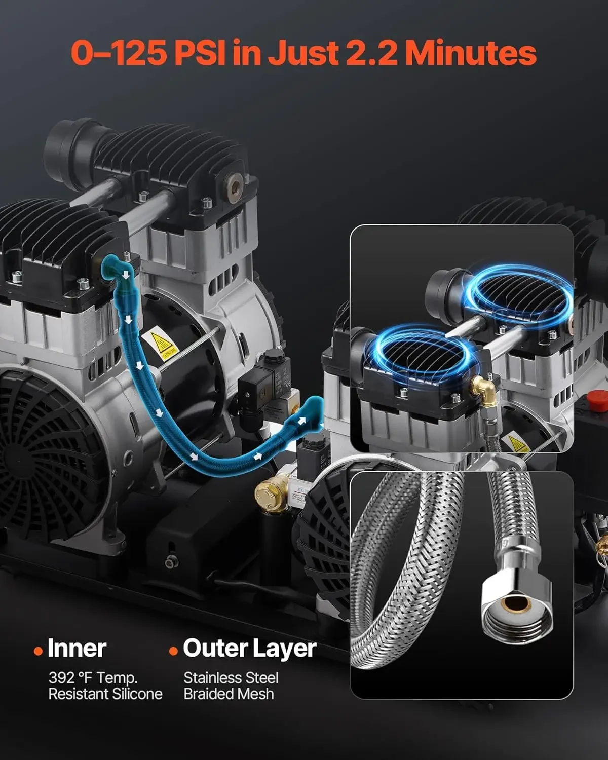 [¡Mejor vendedor! ]Compresor de aire Besteller, tanque de acero de 20 galones, compresor de aire sin aceite de 4 HP 10,6 CFM@90 PSI y máx. Presión 125PSI