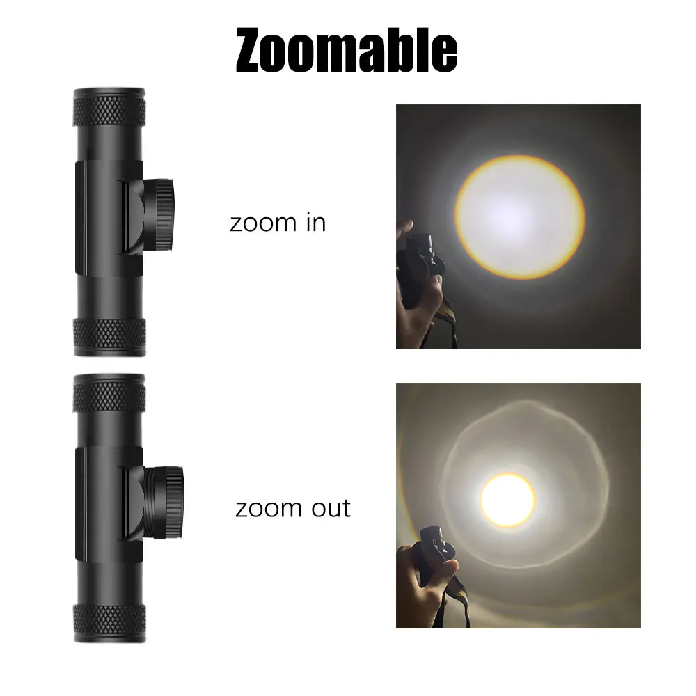 Newest LED Headlamp High Power Headlight 18650 Rechargeable USB Type-C Torch Camping Hunting Flashlight Lamp