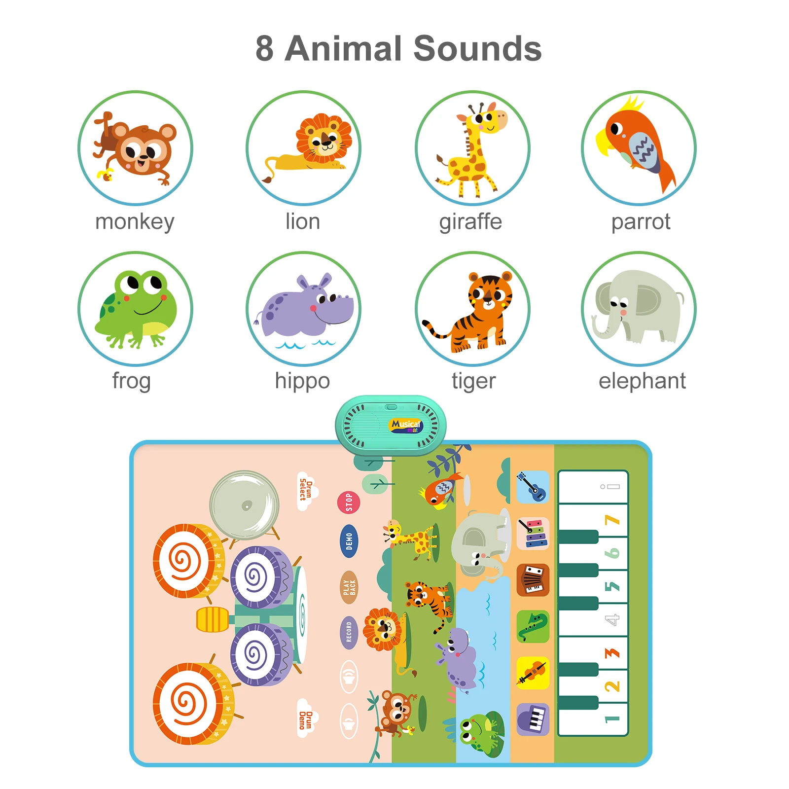 80x50cm Music Play Mat for Kids Toddlers Floor Piano Keyboard Drum Toys Dance Mat with 6 Instruments Sounds Educational Toys